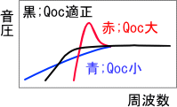 ^GN[W[Xs[J[@QocOt